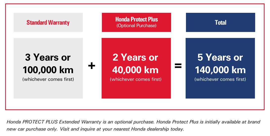 Nearest Honda Dealership >> Honda Cars Philippines Extended Warranty Nearest Honda Dealership >> Honda Cars Philippines Extended Warranty