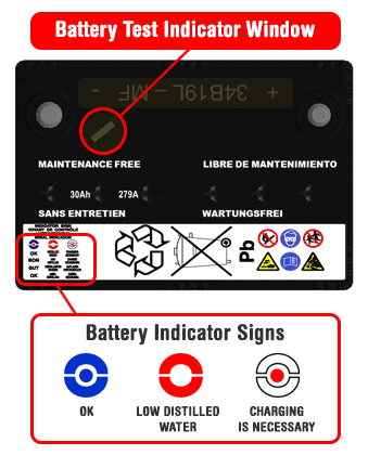 Img useful tips batterycare indicator sample
