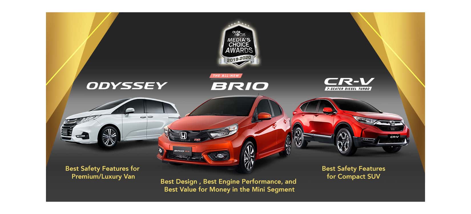 Honda Bags 5 Awards at the latest Auto Focus  Media’s Choice Awards