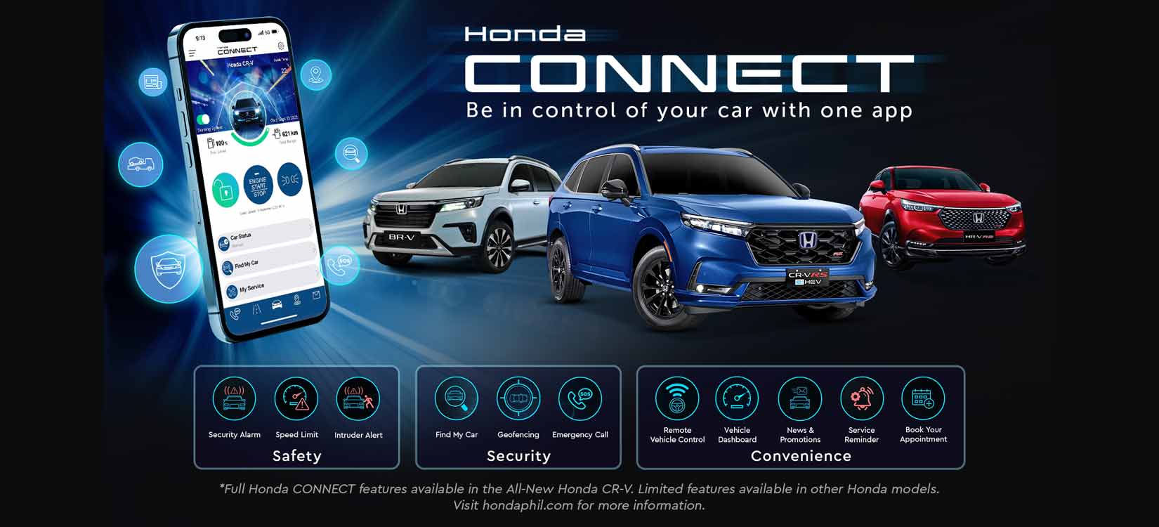 The Honda Ownership Experience now enhanced with Honda CONNECT
