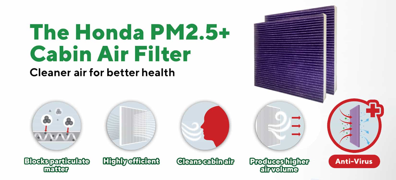 Honda introduces new PM2.5+ Cabin Air Filter