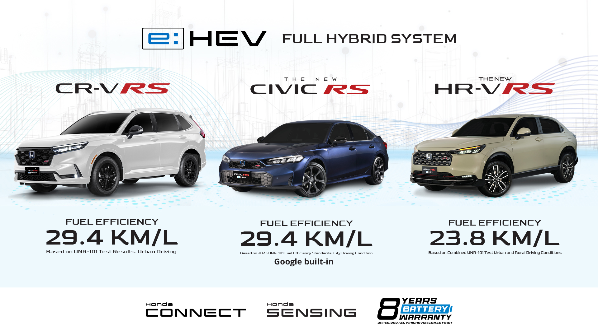 Honda ehev fuelefficiency web ehev page